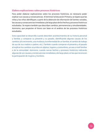 53
Elabora explicaciones sobre procesos históricos
Para poder elaborar explicaciones sobre los procesos históricos, es necesario poder
explicar sus causas y consecuencias. Al terminar la Educación Primaria, se espera que las
niñas y los niños identifiquen, a partir de la obtención de información de fuentes variadas,
lascausasyconsecuenciasinmediatasydelargoplazodeloshechosyprocesoshistóricos
estudiados. Se espera también que describan cambios, permanencias y simultaneidades.
Asimismo, que proyecten el futuro con base en el análisis de los procesos históricos
estudiados.
Esta capacidad se desarrolla cuando describen acontecimientos de su historia personal
y familiar, y comparan su presente y su pasado, identificando algunas causas de los
cambios (el crecimiento, una mudanza, la enfermedad de un familiar, el cambio de trabajo
de sus de sus madres o padres, etc.).También cuando comparan el presente y el pasado
al explicar los cambios ocurridos en objetos, lugares y costumbres, ya sea a nivel familiar
o de la comunidad. Asimismo, cuando narran hechos y procesos históricos indicando
algunas de sus causas y consecuencias inmediatas y de largo plazo, en las que reconocen
la participa­ción de mujeres y hombres.
 