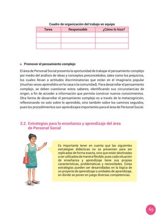 69
Cuadro de organización del trabajo en equipo
	 Promover el pensamiento complejo
El área de Personal Social presenta la oportunidad de trabajar el pensamiento complejo
por medio del análisis de ideas y conceptos preconcebidos, tales como los prejuicios,
los cuales llevan a actitudes discriminatorias que están en el imaginario popular
(muchas veces aprendidos en la casa o la comunidad). Para desarrollar el pensamiento
complejo, se deben cuestionar estos saberes, identificando sus circunstancias de
origen, a fin de acceder a información que permita construir nuevos conocimientos.
Otra forma de desarrollar el pensamiento complejo es a través de la metacognición,
reflexionando no solo sobre lo aprendido, sino también sobre los caminos seguidos,
pues los procedimientos son aprendizajes importantes para el área de Personal Social.
Tarea Responsable ¿Cómo lo hizo?
Es importante tener en cuenta que las siguientes
estrategias didácticas no se presentan para ser
replicadas de forma exacta, sino que están destinadas
aserutilizadasdemaneraflexible,puescadasituación
de enseñanza y aprendizaje tiene sus propias
características, problemáticas y necesidades. Estas
estrategias pueden ser desarrolladas en la lógica de
un proyecto de aprendizaje o unidades de aprendizaje,
en donde se ponen en juego diversas competencias.
3.2.	Estrategias para la enseñanza y aprendizaje del área
	 de Personal Social
 