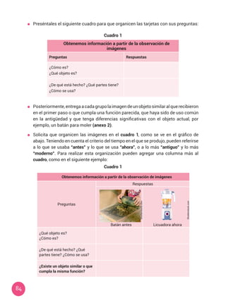 84
	 Preséntales el siguiente cuadro para que organicen las tarjetas con sus preguntas:
Cuadro 1
Cuadro 1
Obtenemos información a partir de la observación de
imágenes
Preguntas Respuestas
¿Cómo es?
¿Qué objeto es?
¿De qué está hecho? ¿Qué partes tiene?
¿Cómo se usa?
	 Posteriormente,entregaacadagrupolaimagendeunobjetosimilaralquerecibieron
en el primer paso o que cumpla una función parecida, que haya sido de uso común
en la antigüedad y que tenga diferencias significativas con el objeto actual, por
ejemplo, un batán para moler (anexo 2).
	 Solicita que organicen las imágenes en el cuadro 1, como se ve en el gráfico de
abajo. Teniendo en cuenta el criterio del tiempo en el que se produjo, pueden referirse
a lo que se usaba “antes” y lo que se usa “ahora”, o a lo más “antiguo” y lo más
“moderno”. Para realizar esta organización pueden agregar una columna más al
cuadro, como en el siguiente ejemplo:
Obtenemos información a partir de la observación de imágenes
Preguntas
Respuestas
¿Qué objeto es?
¿Cómo es?
¿De qué está hecho? ¿Qué
partes tiene? ¿Cómo se usa?
¿Existe un objeto similar o que
cumpla la misma función?
Batán antes Licuadora ahora
Shutterstock.com
Shutterstock.com
 