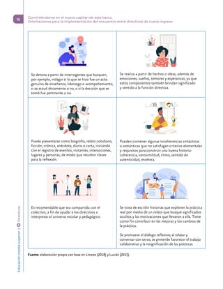 Se detona a partir de interrogantes que busquen,
por ejemplo, indagar si lo que se hizo fue un acto
genuino de enseñanza, liderazgo o acompañamiento,
si se actuó éticamente o no, o si la decisión que se
tomó fue pertinente o no.
Se realiza a partir de hechos o ideas, además de
emociones, sueños, temores y esperanzas, ya que
estos componentes también brindan significado
y sentido a la función directiva.
Puede presentarse como biografía, relato cotidiano,
ficción, crónica, anécdota, diario o carta, iniciando
con el registro de eventos, instantes, interacciones,
lugares y personas, de modo que resulten claves
para la reflexión.
Pueden contener algunas incoherencias sintácticas
o semánticas que no satisfagan criterios elementales
y requisitos para construir una buena historia:
coherencia, verosimilitud, ritmo, sentido de
autenticidad, etcétera.
Es recomendable que sea compartida con el
colectivo, a fin de ayudar a los directivos a
interpretar el universo escolar y pedagógico.
Se trata de escribir historias que exploren la práctica
real por medio de un relato que busque significados
ocultos y las motivaciones que llevaron a ella. Tiene
como fin contribuir en las mejoras y los cambios de
la práctica.
Se promueve el diálogo reflexivo; al relatar y
conversar con otros, se pretende favorecer el trabajo
colaborativo y la resignificación de las prácticas.
Fuente: elaboración propia con base en Linares (2018) y Lucián (2015).
Educación
media
superior 
| 
 
Directivos
10
Convirtiéndome en el nuevo capitán de este barco.
Orientaciones para la implementación del encuentro entre directivos de nuevo ingreso
 