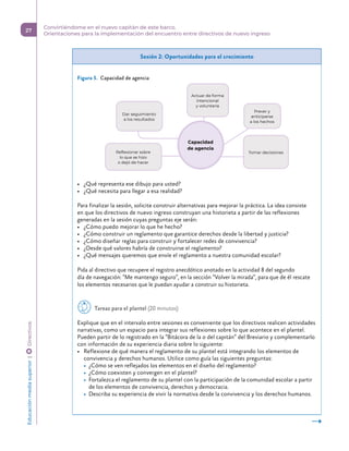 Sesión 2: Oportunidades para el crecimiento
Figura 5.  Capacidad de agencia
Actuar de forma
intencional
y voluntaria
Prever y
anticiparse
a los hechos
Dar seguimiento
a los resultados
Capacidad
de agencia
Reflexionar sobre
lo que se hizo
o dejó de hacer
Tomar decisiones
•	 ¿Qué representa ese dibujo para usted?
•	 ¿Qué necesita para llegar a esa realidad?
Para finalizar la sesión, solicite construir alternativas para mejorar la práctica. La idea consiste
en que los directivos de nuevo ingreso construyan una historieta a partir de las reflexiones
generadas en la sesión cuyas preguntas eje serán:
•	 ¿Cómo puedo mejorar lo que he hecho?
•	 ¿Cómo construir un reglamento que garantice derechos desde la libertad y justicia?
•	 ¿Cómo diseñar reglas para construir y fortalecer redes de convivencia?
•	 ¿Desde qué valores habría de construirse el reglamento?
•	 ¿Qué mensajes queremos que envíe el reglamento a nuestra comunidad escolar?
Pida al directivo que recupere el registro anecdótico anotado en la actividad 8 del segundo
día de navegación: “Me mantengo seguro”, en la sección “Volver la mirada”, para que de él rescate
los elementos necesarios que le puedan ayudar a construir su historieta.
  Tareas para el plantel (20 minutos)
Explique que en el intervalo entre sesiones es conveniente que los directivos realicen actividades
narrativas, como un espacio para integrar sus reflexiones sobre lo que acontece en el plantel.
Pueden partir de lo registrado en la “Bitácora de la o del capitán” del Breviario y complementarlo
con información de su experiencia diaria sobre lo siguiente:
•	 Reflexione de qué manera el reglamento de su plantel está integrando los elementos de
convivencia y derechos humanos. Utilice como guía las siguientes preguntas:
•  ¿Cómo se ven reflejados los elementos en el diseño del reglamento?
•  ¿Cómo coexisten y convergen en el plantel?
	• 
Fortalezca el reglamento de su plantel con la participación de la comunidad escolar a partir
de los elementos de convivencia, derechos y democracia.
	•  Describa su experiencia de vivir la normativa desde la convivencia y los derechos humanos.
Educación
media
superior 
| 
 
Directivos
27
Convirtiéndome en el nuevo capitán de este barco.
Orientaciones para la implementación del encuentro entre directivos de nuevo ingreso
 