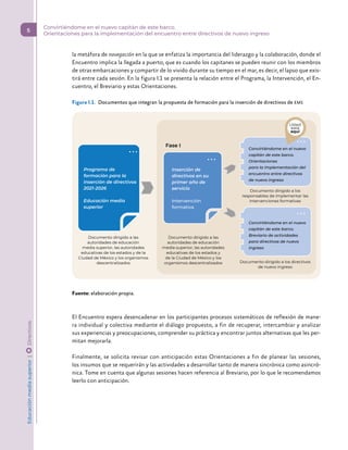 la metáfora de navegación en la que se enfatiza la importancia del liderazgo y la colaboración, donde el
Encuentro implica la llegada a puerto, que es cuando los capitanes se pueden reunir con los miembros
de otras embarcaciones y compartir de lo vivido durante su tiempo en el mar, es decir, el lapso que exis-
tirá entre cada sesión. En la figura I.1 se presenta la relación entre el Programa, la Intervención, el En-
cuentro, el Breviario y estas Orientaciones.
Figura I.1.  Documentos que integran la propuesta de formación para la inserción de directivos de EMS
Fuente: elaboración propia.
El Encuentro espera desencadenar en los participantes procesos sistemáticos de reflexión de mane-
ra individual y colectiva mediante el diálogo propuesto, a fin de recuperar, intercambiar y analizar
sus experiencias y preocupaciones, comprender su práctica y encontrar juntos alternativas que les per-
mitan mejorarla.
Finalmente, se solicita revisar con anticipación estas Orientaciones a fin de planear las sesiones,
los insumos que se requerirán y las actividades a desarrollar tanto de manera sincrónica como asincró-
nica. Tome en cuenta que algunas sesiones hacen referencia al Breviario, por lo que le recomendamos
leerlo con anticipación.
Documento dirigido a las
autoridades de educación
media superior, las autoridades
educativas de los estados y de la
Ciudad de México y los organismos
descentralizados
Documento dirigido a las
autoridades de educación
media superior, las autoridades
educativas de los estados y
de la Ciudad de México y los
organismos descentralizados
Fase I
Documento dirigido a los directivos
de nuevo ingreso
Documento dirigido a los
responsables de implementar las
intervenciones formativas
Programa de
formación para la
inserción de directivos
2021-2026
Educación media
superior
Convirtiéndome en el nuevo
capitán de este barco.
Orientaciones
para la implementación del
encuentro entre directivos
de nuevo ingreso
Convirtiéndome en el nuevo
capitán de este barco.
Breviario de actividades
para directivos de nuevo
ingreso
Inserción de
directivos en su
primer año de
servicio
Intervención
formativa
Usted
está
aquí
Convirtiéndome en el nuevo capitán de este barco.
Orientaciones para la implementación del encuentro entre directivos de nuevo ingreso
5
Educación
media
superior 
| 
 
Directivos
 