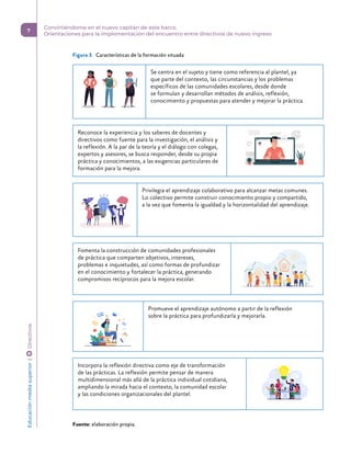 Figura 3.  Características de la formación situada
Se centra en el sujeto y tiene como referencia al plantel, ya
que parte del contexto, las circunstancias y los problemas
específicos de las comunidades escolares, desde donde
se formulan y desarrollan métodos de análisis, reflexión,
conocimiento y propuestas para atender y mejorar la práctica.
Reconoce la experiencia y los saberes de docentes y
directivos como fuente para la investigación, el análisis y
la reflexión. A la par de la teoría y el diálogo con colegas,
expertos y asesores, se busca responder, desde su propia
práctica y conocimientos, a las exigencias particulares de
formación para la mejora.
Privilegia el aprendizaje colaborativo para alcanzar metas comunes.
Lo colectivo permite construir conocimiento propio y compartido,
a la vez que fomenta la igualdad y la horizontalidad del aprendizaje.
Fomenta la construcción de comunidades profesionales
de práctica que comparten objetivos, intereses,
problemas e inquietudes, así como formas de profundizar
en el conocimiento y fortalecer la práctica, generando
compromisos recíprocos para la mejora escolar.
Promueve el aprendizaje autónomo a partir de la reflexión
sobre la práctica para profundizarla y mejorarla.
Incorpora la reflexión directiva como eje de transformación
de las prácticas. La reflexión permite pensar de manera
multidimensional más allá de la práctica individual cotidiana,
ampliando la mirada hacia el contexto, la comunidad escolar
y las condiciones organizacionales del plantel.
Fuente: elaboración propia.
Educación
media
superior 
| 
 
Directivos
7
Convirtiéndome en el nuevo capitán de este barco.
Orientaciones para la implementación del encuentro entre directivos de nuevo ingreso
 