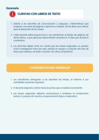 3. CUENTAN CON LIBROS DE TEXTO
Escenario
1.	Solicite a los docentes de Comunicación y Lenguaje y Matemáticas que
preparen una serie de páginas y ejercicios a realizar, de los libros que utilizan
para el desarrollo de las clases.
2.	Cada docente debe proporcionar a los estudiantes el listado de páginas de
dichos libros, cuyos ejercicios desarrollarán durante los 15 días que durará la
cuarentena.
3.	Los docentes deben tener en cuenta que las tareas asignadas no pueden
incluir investigación fuera de casa, trabajo en equipo o cualquier otro tipo de
tarea que implique consulta o reunión con otros compañeros.
1.	Los estudiantes entregarán a los docentes las tareas, al retornar a sus
actividades escolares regulares.
2.	El docente asignará a dicha tarea el punteo que considere conveniente.
3.	Las tareas asignadas deberán encaminarse a fortalecer la comprensión
lectora, la producción escrita y el pensamiento lógico-matemático.
CONSIDERACIONES GENERALES
 