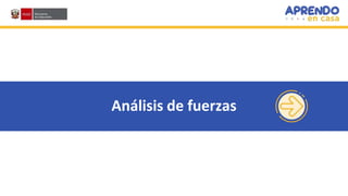Análisis de
fuerzas
Análisis de fuerzas
 