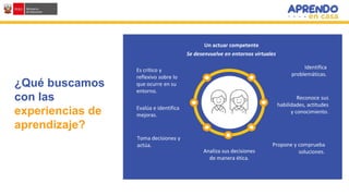 ¿Qué buscamos
con las
experiencias de
aprendizaje?
Es crítico y
reflexivo sobre lo
que ocurre en su
entorno.
Reconoce sus
habilidades, actitudes
y conocimiento.
Analiza sus decisiones
de manera ética.
Propone y comprueba
soluciones.
Identifica
problemáticas.
Toma decisiones y
actúa.
Evalúa e identifica
mejoras.
Un actuar competente
Se desenvuelve en entornos virtuales
 
