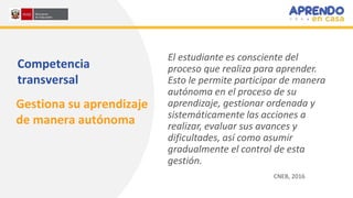Competencia
transversal
El estudiante es consciente del
proceso que realiza para aprender.
Esto le permite participar de manera
autónoma en el proceso de su
aprendizaje, gestionar ordenada y
sistemáticamente las acciones a
realizar, evaluar sus avances y
dificultades, así como asumir
gradualmente el control de esta
gestión.
Gestiona su aprendizaje
de manera autónoma
CNEB, 2016
 