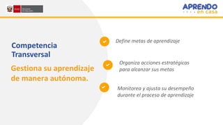 Competencia
Transversal
Gestiona su aprendizaje
de manera autónoma.
Define metas de aprendizaje
Organiza acciones estratégicas
para alcanzar sus metas
Monitorea y ajusta su desempeño
durante el proceso de aprendizaje
 
