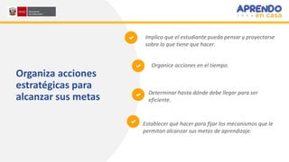 Organiza acciones
estratégicas para
alcanzar sus metas
Implica que el estudiante pueda pensar y proyectarse
sobre lo que tiene que hacer.
Organice acciones en el tiempo.
Determinar hasta dónde debe llegar para ser
eficiente.
Establecer qué hacer para fijar los mecanismos que le
permitan alcanzar sus metas de aprendizaje.
 