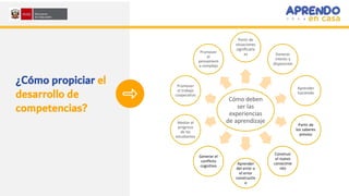 ¿Cómo propiciar el
desarrollo de
competencias?
Cómo deben
ser las
experiencias
de aprendizaje
Partir de
situaciones
significativ
as Generar
interés y
disposición
Aprender
haciendo
Partir de
los saberes
previos
Construir
el nuevo
conocimie
nto
Aprender
del error o
el error
constructiv
o
Generar el
conflicto
cognitivo
Mediar el
progreso
de los
estudiantes
Promover
el trabajo
cooperativo
Promover
el
pensamient
o complejo
 