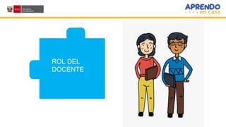 EL MUNDO DEL
APRENDIZAJE
DIGITAL
ROL DEL
DOCENTE
 