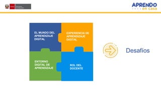 Desafíos
EL MUNDO DEL
APRENDIZAJE
DIGITAL
ENTORNO
DIGITAL DE
APRENDIZAJE
EXPERIENCIA DE
APRENDIZAJE
DIGITAL
ROL DEL
DOCENTE
 