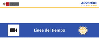 Línea del tiempo
 