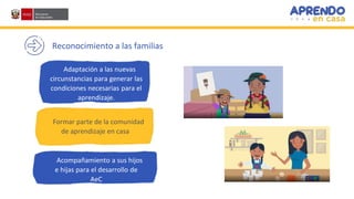 Reconocimiento a las familias
Adaptación a las nuevas
circunstancias para generar las
condiciones necesarias para el
aprendizaje.
Acompañamiento a sus hijos
e hijas para el desarrollo de
AeC
Formar parte de la comunidad
de aprendizaje en casa
 