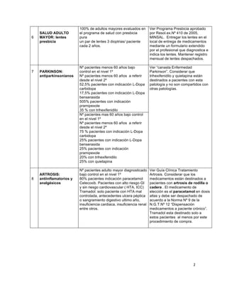 Orientaciones (2)