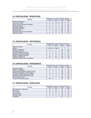 Orientaciones (2)
