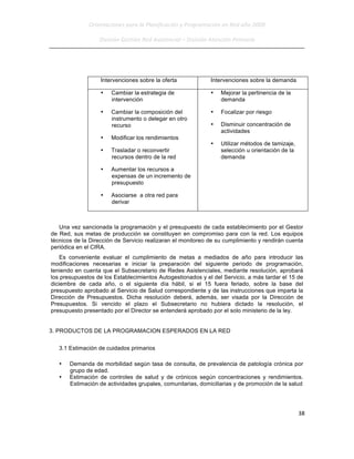 Orientaciones (2)
