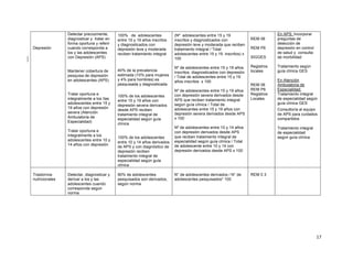 Orientaciones (2)
