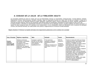 Orientaciones (2)