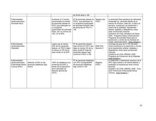 Orientaciones (2)