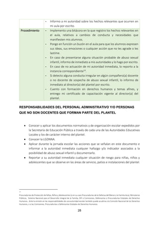 28
- Informo a mi autoridad sobre los hechos relevantes que ocurren en
mi aula por escrito.
Procedimiento - Implemento una bitácora en la que registro los hechos relevantes en
el aula, relativos a cambios de conducta y necesidades que
manifiesten mis alumnos.
- Pongo en función un buzón en el aula para que los alumnos expresen
sus ideas, sus emociones o cualquier acción que no les agrade o les
lastime.
- En caso de presentarse alguna situación probable de abuso sexual
infantil, informo de inmediato a mis autoridades y lo hago por escrito.
- En caso de no actuación de mi autoridad inmediata, lo reporto a la
instancia correspondiente14.
- Si detecto alguna conducta irregular en algún compañero(a) docente
o no docente de sospecha de abuso sexual infantil, lo informo de
inmediato al director(a) del plantel por escrito.
- Cuento con formación en derechos humanos y temas afines, y
entrego mi certificado de capacitación vigente al director(a) del
plantel.
RESPONSABILIDADES DEL PERSONAL ADMINISTRATIVO Y/O PERSONAS
QUE NO SON DOCENTES QUE FORMAN PARTE DEL PLANTEL
 Conocer y aplicar los documentos normativos y de organización escolar expedidos por
la Secretaría de Educación Pública a través de cada una de las Autoridades Educativas
Locales y los de carácter interno del plantel.
 Conocer la LGDNNA.
 Aplicar durante la jornada escolar las acciones que se señalan en este documento e
informar a la autoridad inmediata cualquier hallazgo y/o indicador asociados a la
posibilidad de abuso sexual infantil y documentarlo.
 Reportar a su autoridad inmediata cualquier situación de riesgo para niñas, niños y
adolescentes que se observe en las áreas de servicio, patios e instalaciones del plantel.
14
Procuradurías de Protección de Niñas, Niños y Adolescentes (o en su caso Procuradurías de la Defensa del Menor y la Familia loca), Ministerios
Públicos, Sistema Nacional para el Desarrollo Integral de la Familia, DIF o Comisiones, Defensorías o Procuradurías Estatales de Derechos
Humanos.. Ante la omisión en las responsabilidades de una autoridad escolar también puede acudirse a la Comisión Nacional de los Derechos
Humanos, o a las Comisiones, Procuradurías o Defensorías Estatales de Derechos Humanos.
 