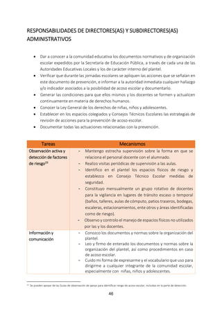 46
RESPONSABILIDADES DE DIRECTORES(AS) Y SUBDIRECTORES(AS)
ADMINISTRATIVOS
 Dar a conocer a la comunidad educativa los documentos normativos y de organización
escolar expedidos por la Secretaría de Educación Pública, a través de cada una de las
Autoridades Educativas Locales y los de carácter interno del plantel.
 Verificar que durante las jornadas escolares se apliquen las acciones que se señalan en
este documento de prevención, e informar a la autoridad inmediata cualquier hallazgo
y/o indicador asociados a la posibilidad de acoso escolar y documentarlo.
 Generar las condiciones para que ellos mismos y los docentes se formen y actualicen
continuamente en materia de derechos humanos.
 Conocer la Ley General de los derechos de niñas, niños y adolescentes.
 Establecer en los espacios colegiados y Consejos Técnicos Escolares las estrategias de
revisión de acciones para la prevención de acoso escolar.
 Documentar todas las actuaciones relacionadas con la prevención.
Tareas Mecanismos
Observación activa y
detección de factores
de riesgo33
- Mantengo estrecha supervisión sobre la forma en que se
relaciona el personal docente con el alumnado.
- Realizo visitas periódicas de supervisión a las aulas.
- Identifico en el plantel los espacios físicos de riesgo y
establezco en Consejo Técnico Escolar medidas de
seguridad.
- Constituyo mensualmente un grupo rotativo de docentes
para la vigilancia en lugares de tránsito escaso o temporal
(baños, talleres, aulas de cómputo, patios traseros, bodegas,
escaleras, estacionamientos, ente otros y áreas identificadas
como de riesgo).
- Observo y controlo el manejo de espacios físicos no utilizados
por las y los docentes.
Información y
comunicación
- Conozco los documentos y normas sobre la organización del
plantel.
- Leo y firmo de enterado los documentos y normas sobre la
organización del plantel, así como procedimientos en caso
de acoso escolar.
- Cuido mi forma de expresarme y el vocabulario que uso para
dirigirme a cualquier integrante de la comunidad escolar,
especialmente con niñas, niños y adolescentes.
33 Se pueden apoyar de las Guías de observación de apoyo para identificar riesgo de acoso escolar, incluidas en la parte de detección.
 