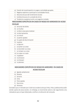 52
q) Evasión de la participación en juegos o actividades grupales.
r) Negativa repentina a participar en actividades físicas.
s) Descenso brusco del rendimiento escolar.
t) Cambios bruscos en su estado de ánimo.
u) Tendencia a quejarse mucho, ser exigente o aislado.
INDICADORES ESPECÍFICOS EN CASOS DE RIESGO DE AGREDIDOS DE ACOSO
ESCOLAR
a) Se burlan de él/ella
b) Le insultan
c) Le dicen cosas para molestar
d) Le dicen groserías
e) Le critican
f) Le ponen apodos
g) Es sujeto de discriminación
h) Le gritan
i) Le ignoran
j) Le quitan sus cosas
k) Le esconden sus cosas
l) Le rompen sus cosas
m) Le culpan sin razón
n) Le golpean
o) Le provocan
p) Le empujan
q) Lo jalonean
INDICADORES ESPECÍFICOS DE RIESGO DE AGRESORES EN CASOS DE
ACOSO ESCOLAR
a) Agrede verbalmente
b) Devalúa
c) Se burla
d) Grita
e) Pone apodos
f) Discrimina
g) Amenaza
Considere que un indicador por sí sólo no es evidencia de que niñas, niños y adolescentes estén
siendo sujetos de acoso escolar, sin embargo, se recomienda valorar y dar seguimiento a los
indicadores que se hayan detectado y notificar a la dirección de la escuela.
 