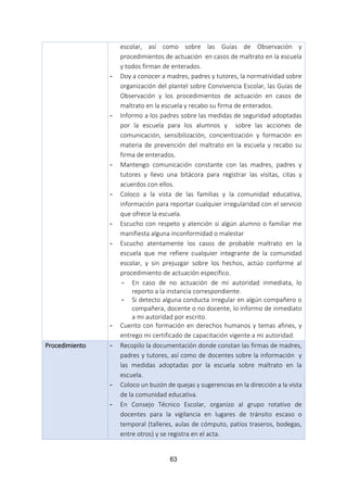 63
escolar, así como sobre las Guías de Observación y
procedimientos de actuación en casos de maltrato en la escuela
y todos firman de enterados.
- Doy a conocer a madres, padres y tutores, la normatividad sobre
organización del plantel sobre Convivencia Escolar, las Guías de
Observación y los procedimientos de actuación en casos de
maltrato en la escuela y recabo su firma de enterados.
- Informo a los padres sobre las medidas de seguridad adoptadas
por la escuela para los alumnos y sobre las acciones de
comunicación, sensibilización, concientización y formación en
materia de prevención del maltrato en la escuela y recabo su
firma de enterados.
- Mantengo comunicación constante con las madres, padres y
tutores y llevo una bitácora para registrar las visitas, citas y
acuerdos con ellos.
- Coloco a la vista de las familias y la comunidad educativa,
información para reportar cualquier irregularidad con el servicio
que ofrece la escuela.
- Escucho con respeto y atención si algún alumno o familiar me
manifiesta alguna inconformidad o malestar
- Escucho atentamente los casos de probable maltrato en la
escuela que me refiere cualquier integrante de la comunidad
escolar, y sin prejuzgar sobre los hechos, actúo conforme al
procedimiento de actuación específico.
- En caso de no actuación de mi autoridad inmediata, lo
reporto a la instancia correspondiente.
- Si detecto alguna conducta irregular en algún compañero o
compañera, docente o no docente, lo informo de inmediato
a mi autoridad por escrito.
- Cuento con formación en derechos humanos y temas afines, y
entrego mi certificado de capacitación vigente a mi autoridad.
Procedimiento - Recopilo la documentación donde constan las firmas de madres,
padres y tutores, así como de docentes sobre la información y
las medidas adoptadas por la escuela sobre maltrato en la
escuela.
- Coloco un buzón de quejas y sugerencias en la dirección a la vista
de la comunidad educativa.
- En Consejo Técnico Escolar, organizo al grupo rotativo de
docentes para la vigilancia en lugares de tránsito escaso o
temporal (talleres, aulas de cómputo, patios traseros, bodegas,
entre otros) y se registra en el acta.
 
