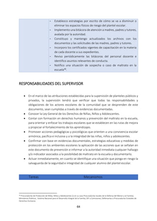 64
- Establezco estrategias por escrito de cómo se va a disminuir o
eliminar los espacios físicos de riesgo del plantel escolar.
- Implemento una bitácora de atención a madres, padres y tutores,
avalada por la autoridad.
- Constituyo y mantengo actualizados los archivos con los
documentos y las solicitudes de las madres, padres y tutores.
- Incorporo los certificados vigentes de capacitación en la materia
de cada docente a sus expedientes.
- Reviso periódicamente las bitácoras del personal docente e
identifico asuntos relevantes de conducta.
- Notifico una situación de sospecha o caso de maltrato en la
escuela48.
RESPONSABILIDADES DEL SUPERVISOR
 En el marco de las atribuciones establecidas para la supervisión de planteles públicos y
privados, la supervisión tendrá que verificar que todas las responsabilidades y
obligaciones de los actores escolares de la comunidad que se desprenden de este
documento, sean cumplidas a través de evidencias documentadas.
 Conocer la Ley General de los Derechos de Niñas, Niños y Adolescentes.
 Contar con formación en derechos humanos y prevención del maltrato en la escuela,
para orientar y enfocar los trabajos escolares que se establecen en las rutas de mejora
y propiciar el fortalecimiento de los aprendizajes.
 Promover acciones pedagógicas y psicológicas que orienten a una convivencia escolar
armónica, pacífica e inclusiva y a la integridad de las niñas, niños y adolescentes.
 Confirmar con base en evidencias documentales, estrategias educativas y medidas de
protección en los ambientes escolares la aplicación de las acciones que se señalan en
este documento de prevención e informar a la autoridad inmediata cualquier hallazgo
y/o indicador asociados a la posibilidad de maltrato en la escuela y documentarlo.
 Actuar inmediatamente, en cuanto se identifique una situación que ponga en riesgo la
salvaguarda de la seguridad e integridad de cualquier alumno del plantel escolar.
Tareas Mecanismos
48 Procuradurías de Protección de Niñas, Niños y Adolescentes (o en su caso Procuradurías locales de la Defensa del Menor y la Familia),
Ministerios Públicos, Sistema Nacional para el Desarrollo Integral de la Familia, DIF o Comisiones, Defensorías o Procuradurías Estatales de
Derechos Humanos
 