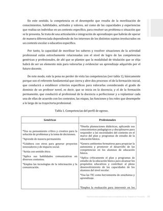 ORIENTACIONES ACADÉMICAS PARA LA ELABORACIÓN DEL TRABAJO DE TITULACIÓN . 10
En este sentido, la competencia es el desempeño que resulta de la movilización de
conocimientos, habilidades, actitudes y valores, así como de las capacidades y experiencias
que realiza un individuo en un contexto específico, para resolver un problema o situación que
se le presenta. Se trata de una articulación e integración de aprendizajes que habrán de operar
de manera diferenciada dependiendo de los intereses de los distintos sujetos involucrados en
un contexto escolar o educativo específico.
Por tanto, la capacidad de movilizar los saberes y resolver situaciones de la actividad
profesional están estrechamente relacionadas con el nivel de logro de las competencias
genéricas y profesionales, de ahí que se plantee que la modalidad de titulación que se elija
habrá de ser un elemento más para valorarlas y evidenciar un aprendizaje adquirido por el
futuro docente.
De este modo, vale la pena no perder de vista las competencias (ver tabla 1), básicamente
porque son el referente fundamental que cierra y abre dos procesos: el de la formación inicial,
que conducirá a establecer criterios específicos para valorarlas considerando el grado de
dominio de un profesor novel, es decir, que se inicia en la docencia; y el de la formación
permanente, que conducirá al profesional de la docencia a perfeccionar y a replantear cada
una de ellas de acuerdo con los contextos, las etapas, las funciones y los roles que desempeñe
a lo largo de su trayectoria profesional.
Tabla 1. Competencias del perfil de egreso.
Genéricas Profesionales
*Usa su pensamiento crítico y creativo para la
solución de problemas y la toma de decisiones.
*Aprende de manera permanente.
*Colabora con otros para generar proyectos
innovadores y de impacto social.
*Actúa con sentido ético.
*Aplica sus habilidades comunicativas en
diversos contextos.
*Emplea las tecnologías de la información y la
comunicación.
*Diseña planeaciones didácticas, aplicando sus
conocimientos pedagógicos y disciplinares para
responder a las necesidades del contexto en el
marco del plan y programas de estudio de la
educación básica.
*Genera ambientes formativos para propiciar la
autonomía y promover el desarrollo de las
competencias en los alumnos de educación
básica.
*Aplica críticamente el plan y programas de
estudio de la educación básica para alcanzar los
propósitos educativos y contribuir al pleno
desenvolvimiento de las capacidades de los
alumnos del nivel escolar.
*Usa las TIC como herramienta de enseñanza y
aprendizaje.
*Emplea la evaluación para intervenir en los
 
