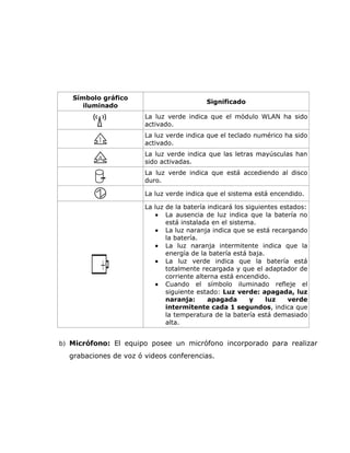 Símbolo gráfico
                                           Significado
      iluminado
                       La luz verde indica que el módulo WLAN ha sido
                       activado.
                       La luz verde indica que el teclado numérico ha sido
                       activado.
                       La luz verde indica que las letras mayúsculas han
                       sido activadas.
                       La luz verde indica que está accediendo al disco
                       duro.

                       La luz verde indica que el sistema está encendido.

                       La luz de la batería indicará los siguientes estados:
                          • La ausencia de luz indica que la batería no
                              está instalada en el sistema.
                          • La luz naranja indica que se está recargando
                              la batería.
                          • La luz naranja intermitente indica que la
                              energía de la batería está baja.
                          • La luz verde indica que la batería está
                              totalmente recargada y que el adaptador de
                              corriente alterna está encendido.
                          • Cuando el símbolo iluminado refleje el
                              siguiente estado: Luz verde: apagada, luz
                              naranja:      apagada       y    luz    verde
                              intermitente cada 1 segundos, indica que
                              la temperatura de la batería está demasiado
                              alta.


b) Micrófono: El equipo posee un micrófono incorporado para realizar
  grabaciones de voz ó videos conferencias.
 