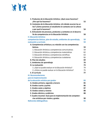 C. Productos de la Educación Artística: ¿Qué cosas hacemos?
             ¿Por qué las hacemos?	                                         53
        D. Contextos de la Educación Artística: ¿En dónde ocurren las ar-
             tes? ¿Cómo ponemos al estudiante en contacto con la cultura
             y por qué lo hacemos?	                                         54
        E. Articulación de procesos, productos y contextos en el desarro-
             llo de competencias en la Educación Artística 	                58
    II. Educación Artística:
    competencias básicas, plan de estudio, ambientes de aprendizaje, 	      59
    evaluación y currículo	                                                 59
         A. Competencias artísticas y su relación con las competencias
             básicas.	                                                      59
             1. Educación Artística y competencias comunicativas	           59
             2. Educación Artística y competencias matemáticas	             62
             3. Educación Artística y competencias científicas 	            63
             4. Educación Artística y competencias ciudadanas	              66
         B. Plan de estudios	                                               69
         C. Ambientes de aprendizaje	                                       70
         D. La evaluación 	                                                 73
             1. ¿Qué se puede evaluar en la Educación Artística?	           74
             2. ¿Cómo se puede evaluar en la Educación Artística?	          75
         E. El currículo 	                                                  77
    III. Recomendaciones
    para la implementación
    de la educación artística por grados	                                   83
         A. Grados primero, segundo y tercero	                              85
         B. Grados cuarto y quinto 	                                        86
         C. Grados sexto y séptimo	                                         87
         D. Grados octavo y noveno	                                         88
         E. Grados décimo y undécimo 	                                      88
         F. Cuadro resumen: Guía para la implementación de competen-
             cias artísticas por niveles y grados	                          90
    Referentes bibliográficos	                                              93




6
 