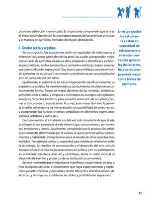 Recomendaciones para la implementación de la educación artística por grados




pitan una definición memorizada. Es importante comprender que este es En estos grados
el inicio de la relación con los conceptos propios de las prácticas artísticas los estudian-
y el manejo de ejercicios mentales de mayor abstracción.                        tes están en
                                                                               capacidad de
C. Grados sexto y séptimo
                                                                               relacionarse y
   En estos grados los estudiantes están en capacidad de relacionarse y
entender conceptos generales de las artes, los cuales comprenden mejor entender con-
con a través de ejemplos. Gracias a ellos, empiezan a identificar e inclinar- ceptos genera-
se por prácticas, estilos, tendencias o corrientes artísticas; logran conocer les de las artes,
sus potencialidades expresivas (“Soy bueno para el dibujo pero no entien- los cuales com-
do ejercicios de escultura”); reconocen su preferencia por una práctica del prenden mejor
arte en comparación con otras.                                                con a través de
   Igualmente, el estudiante ha ido enriqueciendo significativamente su
                                                                                 ejemplos.
experiencia estética, ha transformado su conocimiento intuitivo en un co-
nocimiento formal. Posee un mayor dominio de los sistemas simbólicos
presentes en la cultura, y empieza a incorporar los cuerpos conceptuales,
saberes y discursos artísticos, para ponerlos al servicio de sus produccio-
nes artísticas y de su socialización. A su vez, este mayor dominio le permi-
te ampliar su horizonte de interpretación y la posibilidad de crear, recrear
y comprender los nuevos sistemas simbólicos en diferentes expresiones
sociales, artísticas y culturales.
    En consecuencia, el estudiante es cada vez más consciente de que el arte
es el espacio por excelencia donde tienen lugar conocimientos, sentimien-
tos, emociones y deseos. Igualmente, comprende que la producción artísti-
ca se encuentra determinada por la cultura, lo que le permite aplicar conoci-
mientos y habilidades interpretativas para el estudio de otros aspectos de la
sociedad. Por ejemplo, aplica su capacidad para establecer relaciones entre
la tecnología, los medios de comunicación y el desarrollo del arte, vincula
su experiencia escénica en presentaciones en público y en su participación
en actividades escolares diversas; y contribuye, desde su saber musical, al
desarrollo de eventos y proyectos de su institución o comunidad.
    En este momento que el estudiante manifiesta mayor interés en una o
más disciplinas del arte, es importante que haya experimentado y explo-
rado variadas técnicas y materiales desde diferentes manifestaciones de
las artes, y distinga sus cualidades sensibles y posibilidades expresivas.




                                                                                                                 87
 