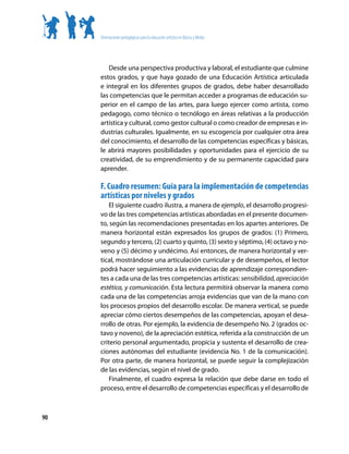 Orientaciones pedagógicas para la educación artística en Básica y Media




        Desde una perspectiva productiva y laboral, el estudiante que culmine
     estos grados, y que haya gozado de una Educación Artística articulada
     e integral en los diferentes grupos de grados, debe haber desarrollado
     las competencias que le permitan acceder a programas de educación su-
     perior en el campo de las artes, para luego ejercer como artista, como
     pedagogo, como técnico o tecnólogo en áreas relativas a la producción
     artística y cultural, como gestor cultural o como creador de empresas e in-
     dustrias culturales. Igualmente, en su escogencia por cualquier otra área
     del conocimiento, el desarrollo de las competencias específicas y básicas,
     le abrirá mayores posibilidades y oportunidades para el ejercicio de su
     creatividad, de su emprendimiento y de su permanente capacidad para
     aprender.

     F. Cuadro resumen: Guía para la implementación de competencias
     artísticas por niveles y grados
         El siguiente cuadro ilustra, a manera de ejemplo, el desarrollo progresi-
     vo de las tres competencias artísticas abordadas en el presente documen-
     to, según las recomendaciones presentadas en los apartes anteriores. De
     manera horizontal están expresados los grupos de grados: (1) Primero,
     segundo y tercero, (2) cuarto y quinto, (3) sexto y séptimo, (4) octavo y no-
     veno y (5) décimo y undécimo. Así entonces, de manera horizontal y ver-
     tical, mostrándose una articulación curricular y de desempeños, el lector
     podrá hacer seguimiento a las evidencias de aprendizaje correspondien-
     tes a cada una de las tres competencias artísticas: sensibilidad, apreciación
     estética, y comunicación. Esta lectura permitirá observar la manera como
     cada una de las competencias arroja evidencias que van de la mano con
     los procesos propios del desarrollo escolar. De manera vertical, se puede
     apreciar cómo ciertos desempeños de las competencias, apoyan el desa-
     rrollo de otras. Por ejemplo, la evidencia de desempeño No. 2 (grados oc-
     tavo y noveno), de la apreciación estética, referida a la construcción de un
     criterio personal argumentado, propicia y sustenta el desarrollo de crea-
     ciones autónomas del estudiante (evidencia No. 1 de la comunicación).
     Por otra parte, de manera horizontal, se puede seguir la complejización
     de las evidencias, según el nivel de grado.
         Finalmente, el cuadro expresa la relación que debe darse en todo el
     proceso, entre el desarrollo de competencias específicas y el desarrollo de



90
 