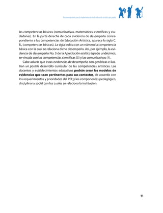 Recomendaciones para la implementación de la educación artística por grados




las competencias básicas (comunicativas, matemáticas, científicas y ciu-
dadanas). En la parte derecha de cada evidencia de desempeño corres-
pondiente a las competencias de Educación Artística, aparece la sigla C.
B., (competencias básicas). La sigla indica con un número la competencia
básica con la cual se relaciona dicho desempeño. Así, por ejemplo, la evi-
dencia de desempeño No. 3 de la Apreciación estética (grado undécimo),
se vincula con las competencias científicas (3) y las comunicativas (1).
    Cabe aclarar que estas evidencias de desempeño son genéricas e ilus-
tran un posible desarrollo curricular de las competencias artísticas. Los
docentes y establecimientos educativos podrán crear los modelos de
evidencias que sean pertinentes para sus contextos, de acuerdo con
los requerimientos y prioridades del PEI; y los componentes pedagógico,
disciplinar y social con los cuales se relaciona la institución.




                                                                                                               91
 