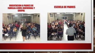 ORIENTACION A PADRES DE
FAMILIA A NIVEL INDIVIDUAL Y
GRUPAL
ESCUELA DE PADRES