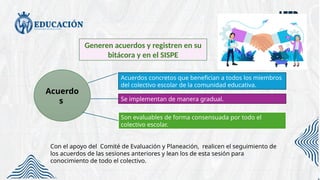 Generen acuerdos y registren en su
bitácora y en el SISPE
Acuerdos concretos que benefician a todos los miembros
del colectivo escolar de la comunidad educativa.
Se implementan de manera gradual.
Son evaluables de forma consensuada por todo el
colectivo escolar.
Acuerdo
s
Con el apoyo del Comité de Evaluación y Planeación, realicen el seguimiento de
los acuerdos de las sesiones anteriores y lean los de esta sesión para
conocimiento de todo el colectivo.
 
