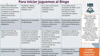 Para iniciar juguemos al Bingo
De los observables del
HOMA son las decisiones
que se toman para
complejizar la actividad de
acuerdo al nivel del
alfabetización de los
alumnos:
Presilábico, silábico,
silábico –alfabético,
alfabético, son:
Es un acto comunicativo,
pedagógico y de
mediación lectora
complejo:
En el análisis de los
resultados de RIMA, son la
principal guía para
identificar la mayor
necesidad de nuestros
estudiantes:
Contiene los contenidos y
PDA de observancia
obligatoria:
Rasgo de una comunidad
de aprendizaje:
Documento que contiene
objetivos, metas , acciones,
recursos y tiempos de
cumplimiento:
Qué proyecto didáctico del
manual del docente de la
PAF, ayuda al fomento de
la lectura:
Material de la PAF que
contine actividades para
impulsar la lectura en el
aula:
Conectan los contenidos
de diferentes disciplinas
dentro de un campo de
formación y las acciones de
enseñanza y aprendizaje
con la realidad de los
estudiantes:
Es el colegiado encargado
de adoptar e implementar
las decisiones para
contribuir al máximo logro
de aprendizajes de los
educandos y el
fortalecimiento de los lazos
entre la Escuela y la
comunidad:
Menciona un objetivo o
estrategia prioritaria que
impulsen en tu escuela:
¿Cuánto tiempo lees a tus
alumnos en voz alta?
Contiene actividades para
favorecer el aprendizaje de
las convencionalidades del
sistema de escritura
¿Cuáles son los
instrumentos de
evaluación que permiten
identificar el nivel de
¿Cuál fue la última
estrategia que compartiste
en tu colegiado?
Recuerdan las
reglas del juego,
ténganlas
presentes.
El objetivo es
compartir un
momento de juego,
recordando temas
que ya hemos
trabajado en las
sesiones anteriores.
Puede ser individual
o por equipo.
¡A jugar
maestras y
maestros!
 