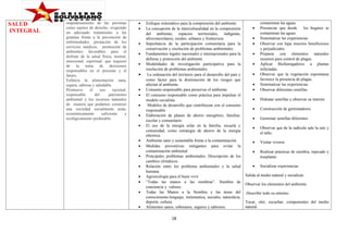 SALUD
INTEGRAL

empoderamiento de las personas
como sujetos de derecho, exigiendo
un adecuado tratamiento a las
granitas frente a la prevención de
enfermedades, prestación de los
servicios médicos, promoción de
ambientes favorables para el
disfrute de la salud física, mental,
emocional, espiritual, que requiere
de la toma de decisiones
responsables en el presente y el
futuro.
Enfatiza la alimentación sana,
segura, sabrosa y saludable.
Promueve
el
uso
racional,
responsable
del
patrimonio
ambiental y los recursos naturales
de manera que podamos construir
una sociedad socialmente justa,
económicamente
suficiente
y
ecológicamente perdurable.

•
•
•
•
•

•
•
•
•
•
•
•
•
•
•
•
•
•
•

Enfoque sistemático para la comprensión del ambiente
La concepción de la interculturalidad en la comprensión
del ambiente; espacios territoriales, indígenas,
afrovenezolanos, rurales, urbanos y fronterizos
Importancia de la participación comunitaria para la
conservación y resolución de problemas ambientales
Fundamentos legales nacionales e internacionales para la
defensa y protección del ambiente
Modalidades de investigación participativa para la
resolución de problemas ambientales.
La ordenación del territorio para el desarrollo del país y
como factor para la disminución de los riesgos que
afectan al ambiente
Consumo responsable para preservar el ambiente
El consumo responsable como práctica para impulsar el
modelo socialista
Modelos de desarrollo que contribuyan con el consumo
responsable
Elaboración de planes de ahorro energético, familiar,
escolar y comunitario
El uso de la energía solar en la familia, escuela y
comunidad, como estrategia de ahorro de la energía
eléctrica.
Ambiente sano y sustentable frente a la contaminación
Medidas preventivas mitigantes para evitar la
contaminación ambiental
Principales problemas ambientales. Descripción de los
cambios climáticos
Relación entre los problema ambientales y la salud
humana
Agroecología para el buen vivir
“Todas las manos a las siembras”. Siembra de
conciencia y valores.
Todas las Manos a la Siembra y las áreas del
conocimiento:lenguaje, metematica, sociales, naturaleza,
deporte, cultura.
Alimentos sanos, soberanos, seguros y sabrosos.

18

•
•

contaminan las aguas.
Presenciar que desde
los hogares se
contaminan las aguas
Sistematizar las experiencias
Observar con lupa insectos beneficiosos
y perjudiciales.
Preparar con elementos naturales
insumos para control de plagas.
Aplicar Biofumigadores a plantas
infectadas.
Observar que la vegetación espontanea
favorece la presencia de plagas.
Sistematizar las experiencias.
Observar diferentes semillas

•

Hidratar semillas y observar su interior

•

Construcción de germinadores.

•

Germinar semillas diferentes

•

Observar que de la radícula sale la raíz y
el tallo.

•

Visitar viveros

•

Realizar prácticas de siembra, repicado y
trasplante.

•

Socializar experiencias

•
•
•
•
•
•

Salida al medio natural y socializar.
Observar los elementos del ambiente.
.Describir todo su entorno.
Tocar, oler, escuchar, componentes del medio
natural.

 