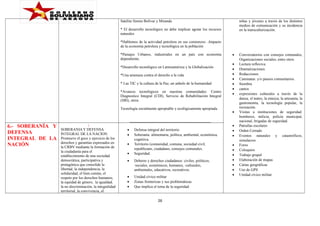 Satélite Simón Bolívar y Miranda

niñas y jóvenes a través de los distintos
medios de comunicación y su incidencia
en la transculturización.

* El desarrollo tecnológico no debe implicar agotar los recursos
naturales
*Hablemos de la actividad petrolera en sus comienzos: -Impacto
de la economía petrolera y tecnológica en la población
*Paisajes Urbanos, industriales en un país con economía
dependiente.
*Desarrollo tecnológico en Latinoamérica y la Globalización
*Una amenaza contra el derecho a la vida
* Las TIC y la cultura de la Paz, un anhelo de la humanidad
*Avances tecnológicos en nuestras comunidades: Centro
Diagnostico Integral (CDI), Servicio de Rehabilitación Integral
(SRI), otros.
Tecnología socialmente apropiable y ecológicamente apropiada

6.- SOBERANÍA Y
DEFENSA
INTEGRAL DE LA
NACIÓN

:
SOBERANIA Y DEFENSA
INTEGRAL DE LA NACION.
Promueve el goce y ejercicio de los
derechos y garantías expresados en
la CRBV mediante la formación de
la ciudadanía para el
establecimiento de una sociedad
democrática, participativa y
protagónica que consolide la
libertad, la independencia, la
solidaridad, el bien común, el
respeto por los derechos humanos,
la equidad de género, la igualdad,
la no discriminación, la integralidad
territorial, la convivencia, el

•
•
•
•

Defensa integral del territorio
Soberanía alimentaria, política, ambiental, económica,
cognitiva.
Territorio (comunidad, comuna, sociedad civil,
republicano, ciudadano, consejos comunales.
Seguridad.

•

Deberes y derechos ciudadanos: civiles, políticos,
·sociales, económicos, humanos, ·culturales,
ambientales, educativos, recreativos.

•
•
•

Unidad cívico militar
Zonas fronterizas y sus problemáticas
Que implica el tema de la seguridad:

26

•
•
•
•
•
•
•
•

•
•
•
•
•
•
•
•
•
•
•

Conversatorios con consejos comunales,
Organizaciones sociales, entre otros.
Lectura reflexiva.
Dramatizaciones.
Redacciones.
Caminatas y/o paseos comunitarios.
Siembra
cantos
expresiones culturales a través de la
danza, el teatro, la música, la artesanía, la
gastronomía, la tecnología popular, la
recreación.
Visitas a instituciones de seguridad:
bomberos, milicia, policía municipal,
nacional, brigadas de seguridad.
Patrullas escolares
Orden Cerrado
Eventos naturales y catastróficos,
simulacros
Foros
Coloquios
Trabajo grupal
Elaboración de mapas
Cartas geográficas
Uso de GPS
Unidad cívico militar

 
