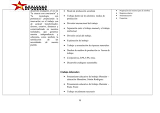 desarrollo endógeno, el uso de
“la ciencia con conciencia” y
“la
tecnología
con
pertinencia” propiciando la
innovación en el trabajo con
de carácter transformador,
diverso, creativo, dinámico y
contextualizado en nuestras
realidades, que garantice
nuestra
independencia
y
soberanía, como también la
satisfacción
de
las
necesidades
de
nuestro
pueblo.

•

Modo de producción socialista

•

Trabajo dentro de los distintos modos de
producción

•

División internacional del trabajo

•

Separación entre el trabajo manual y el trabajo
intelectual.

•

División social del trabajo.

•

Explotación del trabajo

•

Trabajo y acumulación de riquezas materiales.

•

Dueños de medios de producción vs fuerza de
trabajo

•

Cooperativas, EPS, UPS, otras.

•

Desarrollo endógeno sustentable:

Trabajo Liberador:
•

Pensamiento educativo del trabajo liberador –
educación liberadora. Simón Rodríguez

•

Pensamiento educativo del trabajo liberador –
Paulo Freire

•

Trabajo socialmente necesario

29

•
•
•
•

Preparación de insumos para la siembra
Registros diarios
Sistematización
Esquemas

 