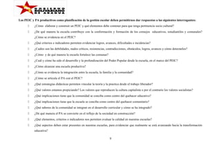 Los PEIC y PA productivos como planificación de la gestión escolar deben permitirnos dar respuestas a las siguientes interrogantes:


¿Cómo elaborar y construir un PEIC y qué elementos debe contener para que tenga pertinencia socio cultural?



¿De qué manera la escuela contribuye con la conformación y formación de los consejos educativos, estudiantiles y comunales?
¿Cómo se evidencia en el PEIC?



¿Qué criterios e indicadores permiten evidenciar logros, avances, dificultades e incidencias?



¿Cuáles son las debilidades, nudos críticos, resistencias, contradicciones, obstáculos, logros, avances y cómo detectarlos?



¿Cómo y de qué manera la escuela fortalece las comunas?



¿Cuál y cómo ha sido el desarrollo y la profundización del Poder Popular desde la escuela, en el marco del PEIC?



¿Cómo alcanzar una escuela productiva?



¿Cómo se evidencia la integración entre la escuela, la familia y la comunidad?



¿Cómo se articula el PA con el PEIC?



¿Qué estrategias didácticas permiten vincular la teoría y la practica desde el trabajo liberador?



¿Qué valores estamos propiciando? Los valores que reproducen la cultura capitalista o por el contrario los valores socialistas?



¿Qué implicaciones tiene que la comunidad se conciba como centro del quehacer educativo?



¿Qué implicaciones tiene que la escuela se conciba como centro del quehacer comunitario?



¿Qué saberes de la comunidad se integran en el desarrollo curricular y cómo se ha integrado?



¿De qué manera el PA se convierte en el reflejo de la sociedad en construcción?



¿Qué elementos, criterios o indicadores nos permiten evaluar la calidad en nuestras escuelas?



¿Qué aspectos deben estar presentes en nuestras escuelas, para evidenciar que realmente se está avanzando hacia la transformación
educativa?
9

 