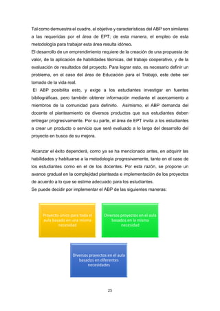 25
Tal como demuestra el cuadro, el objetivo y características del ABP son similares
a las requeridas por el área de EPT; de esta manera, el empleo de esta
metodología para trabajar esta área resulta idóneo.
El desarrollo de un emprendimiento requiere de la creación de una propuesta de
valor, de la aplicación de habilidades técnicas, del trabajo cooperativo, y de la
evaluación de resultados del proyecto. Para lograr esto, es necesario definir un
problema, en el caso del área de Educación para el Trabajo, este debe ser
tomado de la vida real.
El ABP posibilita esto, y exige a los estudiantes investigar en fuentes
bibliográficas, pero también obtener información mediante el acercamiento a
miembros de la comunidad para definirlo. Asimismo, el ABP demanda del
docente el planteamiento de diversos productos que sus estudiantes deben
entregar progresivamente. Por su parte, el área de EPT invita a los estudiantes
a crear un producto o servicio que será evaluado a lo largo del desarrollo del
proyecto en busca de su mejora.
Alcanzar el éxito dependerá, como ya se ha mencionado antes, en adquirir las
habilidades y habituarse a la metodología progresivamente, tanto en el caso de
los estudiantes como en el de los docentes. Por esta razón, se propone un
avance gradual en la complejidad planteada e implementación de los proyectos
de acuerdo a lo que se estime adecuado para los estudiantes.
Se puede decidir por implementar el ABP de las siguientes maneras:
Proyecto único para toda el
aula basado en una misma
necesidad
Diversos proyectos en el aula
basados en la misma
necesidad
Diversos proyectos en el aula
basados en diferentes
necesidades
 