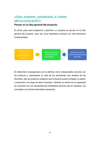 27
¿Cómo programar considerando el método
ABP en el área de EPT?
Pensar en la idea general del proyecto
El primer paso para programar o planificar un proyecto es pensar en la idea
general del proyecto, para eso será importante conectar con tres elementos
fundamentales:
En diferentes investigaciones se ha definido como indispensable conectar con
las pasiones y capacidades no solo de los estudiantes sino también de los
docentes, solo así podemos asegurar que el docente pueda contagiar su pasión
y motivación a lo largo de todo el proceso. Además se sentirá en la capacidad
de compartir con sus estudiantes las habilidades técnicas que se requieren, los
conceptos y las teorías asociadas al proyecto.
Conectar con las
necesidades y
características del
entorno
Conectar con los
intereses de los
estudiantes
Conectar con los
intereses propios del
docente
 