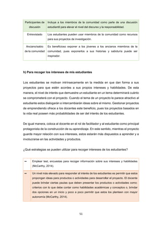 51
Participantes de
discusión
Incluya a los miembros de la comunidad como parte de una discusión
estudiantil para elevar el nivel del discurso y la responsabilidad.
Entrevistado Los estudiantes pueden usar miembros de la comunidad como recursos
para sus proyectos de investigación.
Anciano/sabio
de la comunidad
Es beneficioso exponer a los jóvenes a los ancianos miembros de la
comunidad, pues exponerlos a sus historias y sabiduría puede ser
inspirador.
h) Para recoger los intereses de mis estudiantes
Los estudiantes se motivan intrínsecamente en la medida en que dan forma a sus
proyectos para que estén acordes a sus propios intereses y habilidades. De esta
manera, el nivel de interés que demuestre un estudiante en un tema determinará cuánto
se comprometerá con el proyecto. Cuando el tema de un proyecto le parece atractivo al
estudiante estos dialogarán e intercambiarán ideas sobre el mismo. Gestionar proyectos
de emprendiendo ofrece a los docentes este beneficio, pues los proyectos basados en
la vida real poseen más probabilidades de ser del interés de los estudiantes.
De igual manera, coloca al docente en el rol de facilitador y al estudiante como principal
protagonista de la construcción de su aprendizaje. En este sentido, mientras el proyecto
guarde mayor relación con sus intereses, estos estarán más dispuestos a aprender y a
involucrarse en las actividades y productos.
¿Qué estrategias se pueden utilizar para recoger intereses de los estudiantes?
•• Emplear test, encuestas para recoger información sobre sus intereses y habilidades
(McCarthy, 2014).
•• Un nivel más elevado para responder al interés de los estudiantes es permitir que estos
propongan ideas para productos o actividades para desarrollar el proyecto. El docente
puede brindar ciertas pautas que deben presentar los productos o actividades como:
criterios con lo que debe contar como habilidades académicas y conceptos o, brindar
dos opciones en un inicio y poco a poco permitir que estos los planteen con mayor
autonomía (McCarthy, 2014).
 