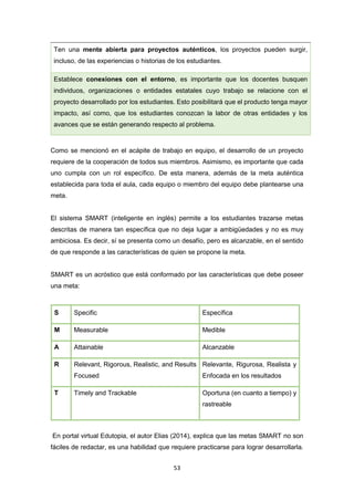 53
Ten una mente abierta para proyectos auténticos, los proyectos pueden surgir,
incluso, de las experiencias o historias de los estudiantes.
Establece conexiones con el entorno, es importante que los docentes busquen
individuos, organizaciones o entidades estatales cuyo trabajo se relacione con el
proyecto desarrollado por los estudiantes. Esto posibilitará que el producto tenga mayor
impacto, así como, que los estudiantes conozcan la labor de otras entidades y los
avances que se están generando respecto al problema.
Como se mencionó en el acápite de trabajo en equipo, el desarrollo de un proyecto
requiere de la cooperación de todos sus miembros. Asimismo, es importante que cada
uno cumpla con un rol específico. De esta manera, además de la meta auténtica
establecida para toda el aula, cada equipo o miembro del equipo debe plantearse una
meta.
El sistema SMART (inteligente en inglés) permite a los estudiantes trazarse metas
descritas de manera tan específica que no deja lugar a ambigüedades y no es muy
ambiciosa. Es decir, sí se presenta como un desafío, pero es alcanzable, en el sentido
de que responde a las características de quien se propone la meta.
SMART es un acróstico que está conformado por las características que debe poseer
una meta:
S Specific Específica
M Measurable Medible
A Attainable Alcanzable
R Relevant, Rigorous, Realistic, and Results
Focused
Relevante, Rigurosa, Realista y
Enfocada en los resultados
T Timely and Trackable Oportuna (en cuanto a tiempo) y
rastreable
En portal virtual Edutopia, el autor Elias (2014), explica que las metas SMART no son
fáciles de redactar, es una habilidad que requiere practicarse para lograr desarrollarla.
 