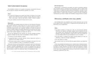 DGCyE / Subsecretaría de Educación 76 
Sobre la diversidad de las plumas 
Esta actividad se detiene en el estudio de las plumas, característica exclusiva 
de este grupo de animales directamente asociada con el vuelo. 
Ideas 
• El cuerpo de las pájaros está cubierto por plumas. Las plumas no son todas 
iguales: tienen diferentes colores, tamaños y formas; algunas son largas y 
firmes –alas y colas–, otras son más cortas y “sueltas” –cubren el cuerpo–. 
• Las aves cambian sus plumas al menos una vez al año. 
Desarrollo 
Para realizar esta actividad tendrán que contar con una colección de plumas, 
que podrán comenzar a armar desde que se inicie la secuencia temática. 
Propongan a los chicos que estén atentos en cualquier salida que realicen y, si 
encuentran alguna pluma, que la guarden. Además, si el patio del jardín de 
infantes es amplio y dispone de árboles, seguramente las encontrarán allí mismo. 
En los casos en que el jardín se encuentre en el ámbito rural o cerca de algún 
espacio verde, pueden organizar una salida con este fin. 
Una vez que dispongan de una colección con una gran variedad de plumas, 
empiecen a trabajar con ellas. Entre las actividades a realizar indicamos: 
• reconocer sus partes (barbas y raquis);61 
• compararlas según sus formas, tamaños, colores, disposición simétrica o 
asimétrica de las barbas, etcétera; 
• diferenciar las que cubren el cuerpo de las ubicadas en las alas y en la cola 
a partir de comparar el largo y la movilidad de las barbas. 
Hasta este momento, los chicos obtuvieron información a partir de la observación 
directa de las plumas. Para profundizar y sistematizar estos datos necesitarán 
consultar a expertos o bibliografía sobre el tema. En cualquiera de los casos, los 
aportes ayudarán a establecer relaciones entre las características de los diferentes 
tipos de plumas, la parte del cuerpo que cubren y la posibilidad de volar. 
61 En el anexo encontrarán información sobre las características de cada tipo de pluma. 
Orientaciones didácticas para el nivel inicial - 4a parte - 
77 
Recomendaciones 
Seguramente, la información que aporten las fuentes consultadas explicará 
que las plumas remeras y timoneras son firmes porque todas sus barbas están 
unidas entre sí. Si disponen de alguna pluma correspondiente a las alas o la cola 
–cuyas barbas se han deteriorado y por lo tanto se encuentran separadas y laxas– 
podrán observar a simple vista (a trasluz) la presencia de gran cantidad de 
ramificaciones que forman el tejido entre las barbas y otorgan firmeza a la pluma. 
Diferencias y similitudes entre crías y adultos 
Esta actividad tiene como propósito que los niños reconozcan que las crías 
de los pájaros tienen características y comportamientos particulares que los 
diferencian de sus progenitores. 
Ideas 
• Los pájaros cambian a lo largo de su vida. Las crías presentan grandes 
diferencias con respecto a sus padres: algunas nacen sin plumas y con los 
ojos cerrados; otras, cubiertas por una capa espesa de plumas particulares, 
pequeñas y muy suaves (plumón); muchas veces el color de las plumas de 
las crías también difiere de las tonalidades de las de los adultos. 
• Las crías reciben el cuidado de sus padres mientras habitan en el nido: los 
alimentan y cuidan de las bajas temperaturas. 
• Las crías todavía no vuelan. 
Será necesario contar con fotos de diferentes pájaros adultos y sus respectivas 
crías. 
Si bien esta actividad está diseñada para ser implementada en pequeños grupos, 
si resultara difícil disponer de la cantidad de fotos necesarias para esta dinámica 
de trabajo, se puede aproximar a los chicos las ideas aquí propuestas y trabajar 
directamente con libros, en un grupo total. En este caso, preséntenles las fotos 
de las crías y de sus progenitores y orienten la tarea hacia el análisis de las 
semejanzas y diferencias entre ellos. 
 