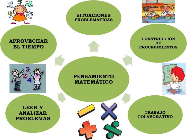 Orientaciones didácticas generales (guía para el mestro)