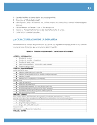 33
2.	 Describa la oferta existente de los recursos disponibles.
3.	 Determine la “Oferta Optimizada”.
4.	 Identifique su Cartera de Servicios por Establecimiento en cuanto al tipo, como al número de pres-
taciones.
5.	 Elabore el Mapa de Derivación de su Red Asistencial.
6.	 Elabore su Plan de Implementación del Diseño/Rediseño de la Red.
7.	 Evalúe la funcionalidad de su Red.
3.1 CARACTERIZACION DE LA DEMANDA
Para determinar el número de prestaciones requeridas por la población a cargo, es necesario conside-
rar una serie de elementos que se enumeran a continuación:
Tabla Nº 1: Elementos a considerar en la Caracterización de la Demanda
ASPECTOS DEMOGRÁFICOS
Distribución por sexo•	
Distribución por edad, (niño, adultos)•	
Distribución según etnias•	
Variaciones de población: estacionales, migraciones, etc.•	
Proyección a 5 y 10 años•	
ASPECTOS EPIDEMIOLÓGICOS
Condicionantes de salud
Factores ambientales (clima, geografía)•	
Factores socioeconómicos (incluir distribución según previsión)•	
Factores culturales•	
Factores educacionales (educación, trabajo)•	
Daño en Salud
Tasas de mortalidad•	
Esperanza de vida al nacer•	
Enfermedades Endémicas Asociadas al Servicio de Salud•	
Enfermedades Infecto-Contagiosas con mayor prevalencia•	
Indicadores de años de vida ajustados por discapacidad•	
Percepción de la población•	
DEMANDA EXPLÍCITA
Producción (Consultas, Procedimientos de diagnóstico y tratamiento, Intervenciones Quirúrgicas)
Listas de espera (Consultas, Procedimientos de diagnóstico y tratamiento, Intervenciones Quirúrgicas)
Tiempo de espera•	
Diagnósticos por patologías•	
Origen de la solicitud de atención•	
Prestaciones GES
Identificación y cuantificación de nodos críticos
DEMANDA OCULTA
 