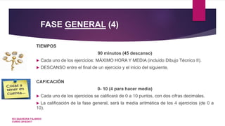 FASE GENERAL (4)
TIEMPOS
90 minutos (45 descanso)
 Cada uno de los ejercicios: MÁXIMO HORA Y MEDIA (incluido Dibujo Técnico II).
 DESCANSO entre el final de un ejercicio y el inicio del siguiente.
CAFICACIÓN
0- 10 (4 para hacer media)
 Cada uno de los ejercicios se calificará de 0 a 10 puntos, con dos cifras decimales.
 La calificación de la fase general, será la media aritmética de los 4 ejercicios (de 0 a
10).
IES SAAVEDRA FAJARDO
CURSO 2016/2017
 